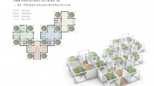 ‘공공건축가와 함께 하는 공간환경 제안 보고회’ 개최