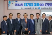 코로나19 극복 위한 대기업 간담회 개최